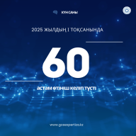 2025 жылдың І тоқсанында Мемсараптама сайтына 60-тан астам өтініш келіп түсті