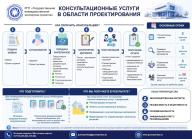 С 1 июля 2026 года в Казахстане введены консультационные услуги в области проектирования