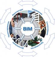 Обучение BIM технологиям