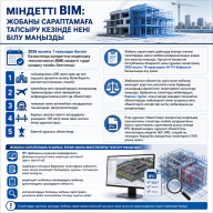 Міндетті BIM: жобаны сараптамаға тапсыру кезінде нені білу маңызды