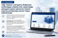 «Бір терезе» қағидаты бойынша жобаларды әзірлеуді және оларға сараптама жүргізуді ұйымдастыруға арналған порталды жүргізу қағидалары ресми түрде жарияланды