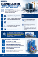 Обязательный BIM: что важно знать при сдаче проекта на экспертизу