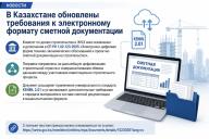 В Казахстане обновлены требования к электронному формату сметной документации